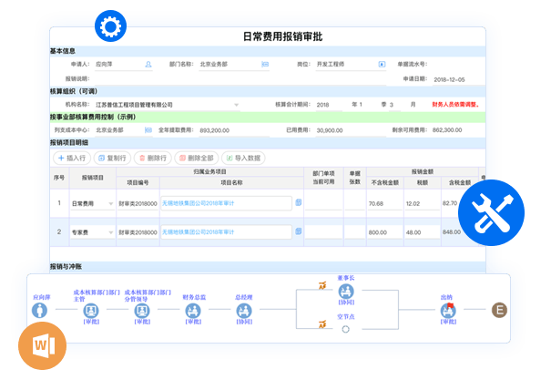 九州酷游 ku游报销管理