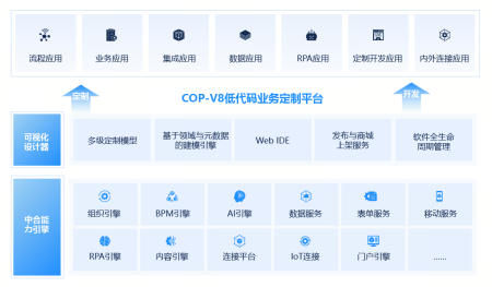 九州酷游 ku游ERP