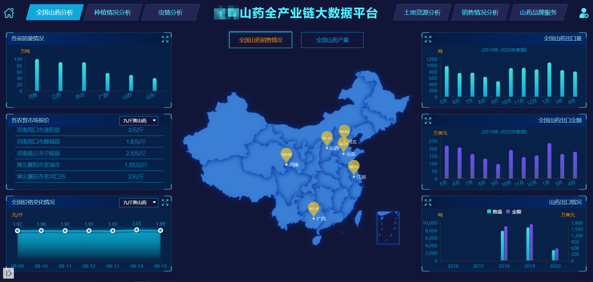 政府-企业-农户：三方联合的农业大数据.png