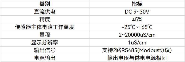 qy千亿球友智能电导率传感器S100-EC