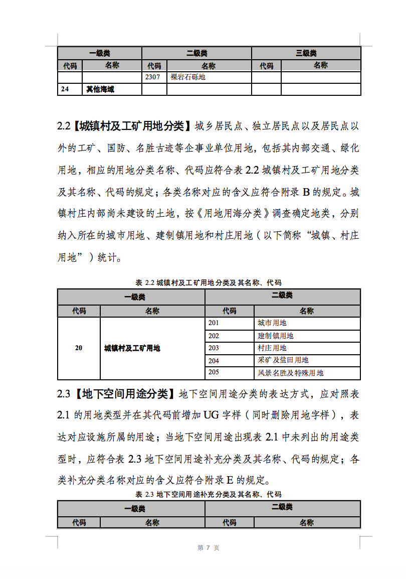 光伏用地不再困扰，详细分类已明确！.png