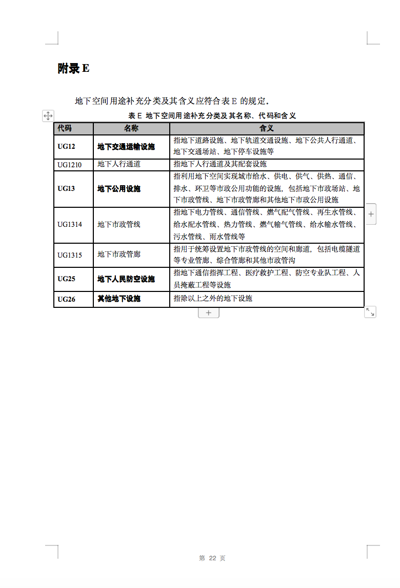 光伏用地不再困扰，详细分类已明确！.png