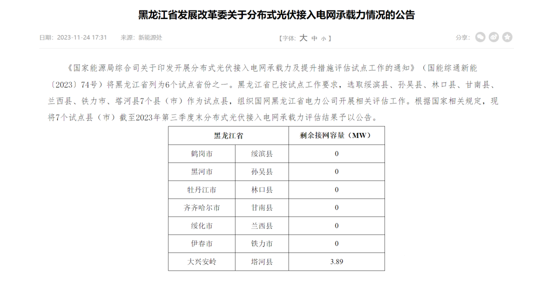 6个试点省份已公布可开放容量！58地市无新增分布式光伏可接入空间！.png