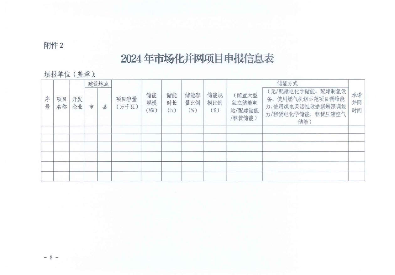 重磅！2024年山东省新能源并网项目申报已启动！.png