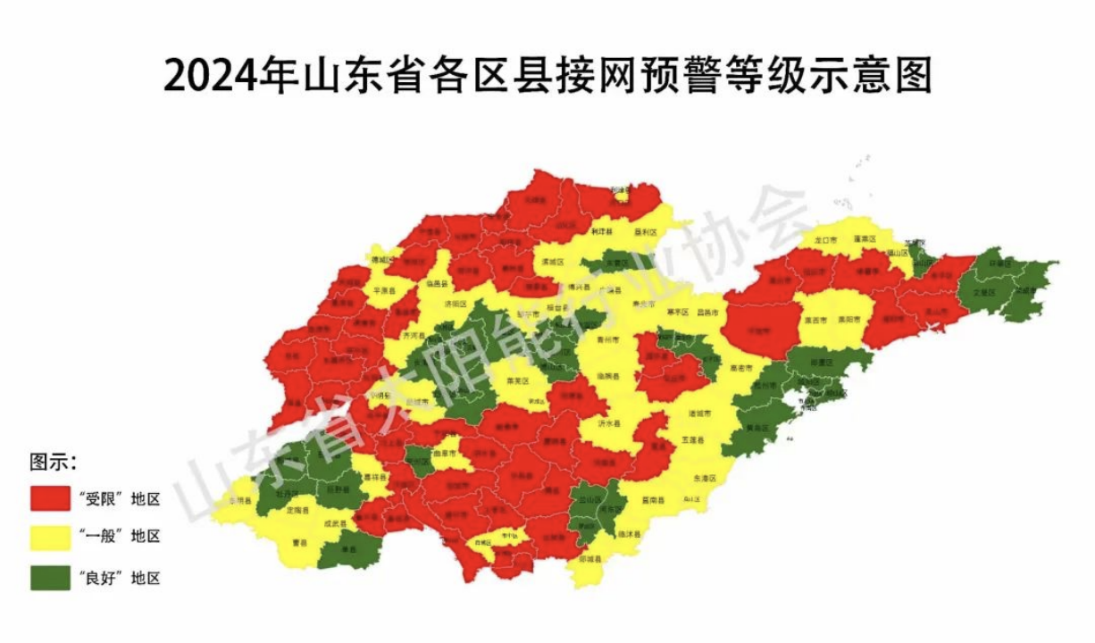 电网承载力有限，山东红色区域禁止光伏项目接入！.png